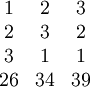 simultaneous equations in matrix