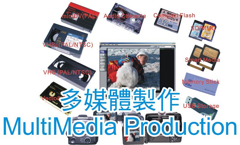 multi media format conversion