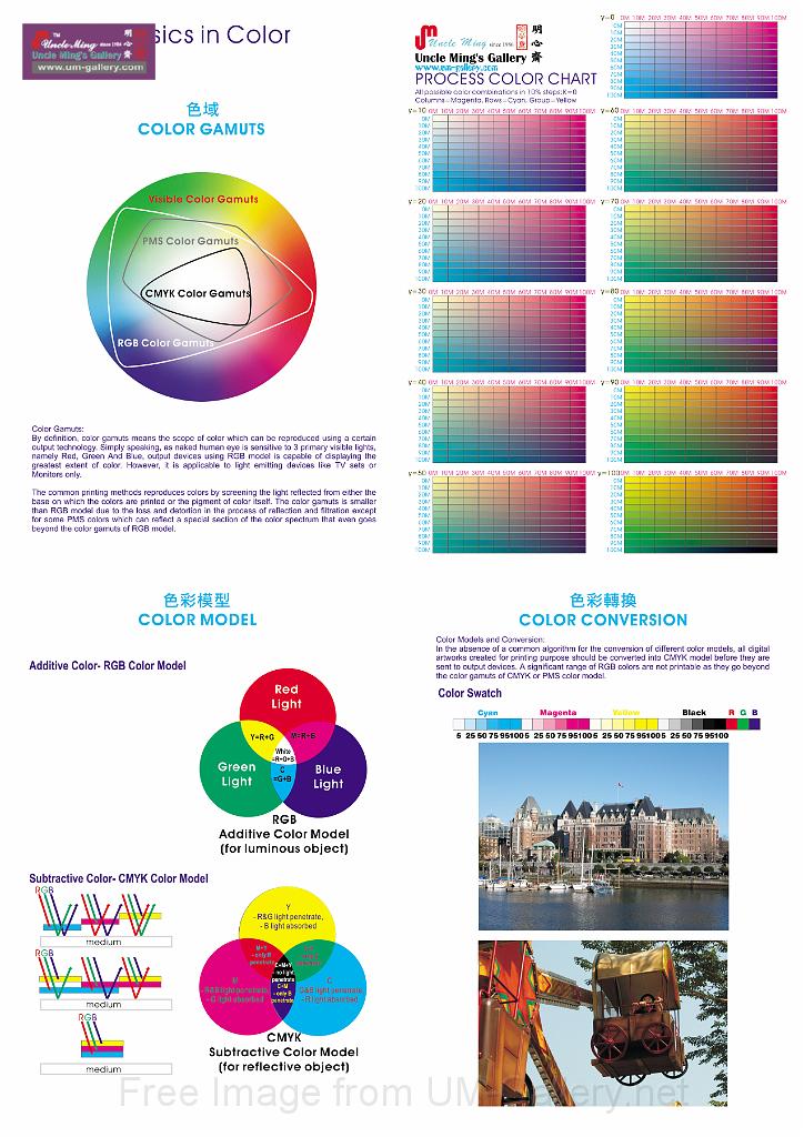 design Art Resources design Art Resources