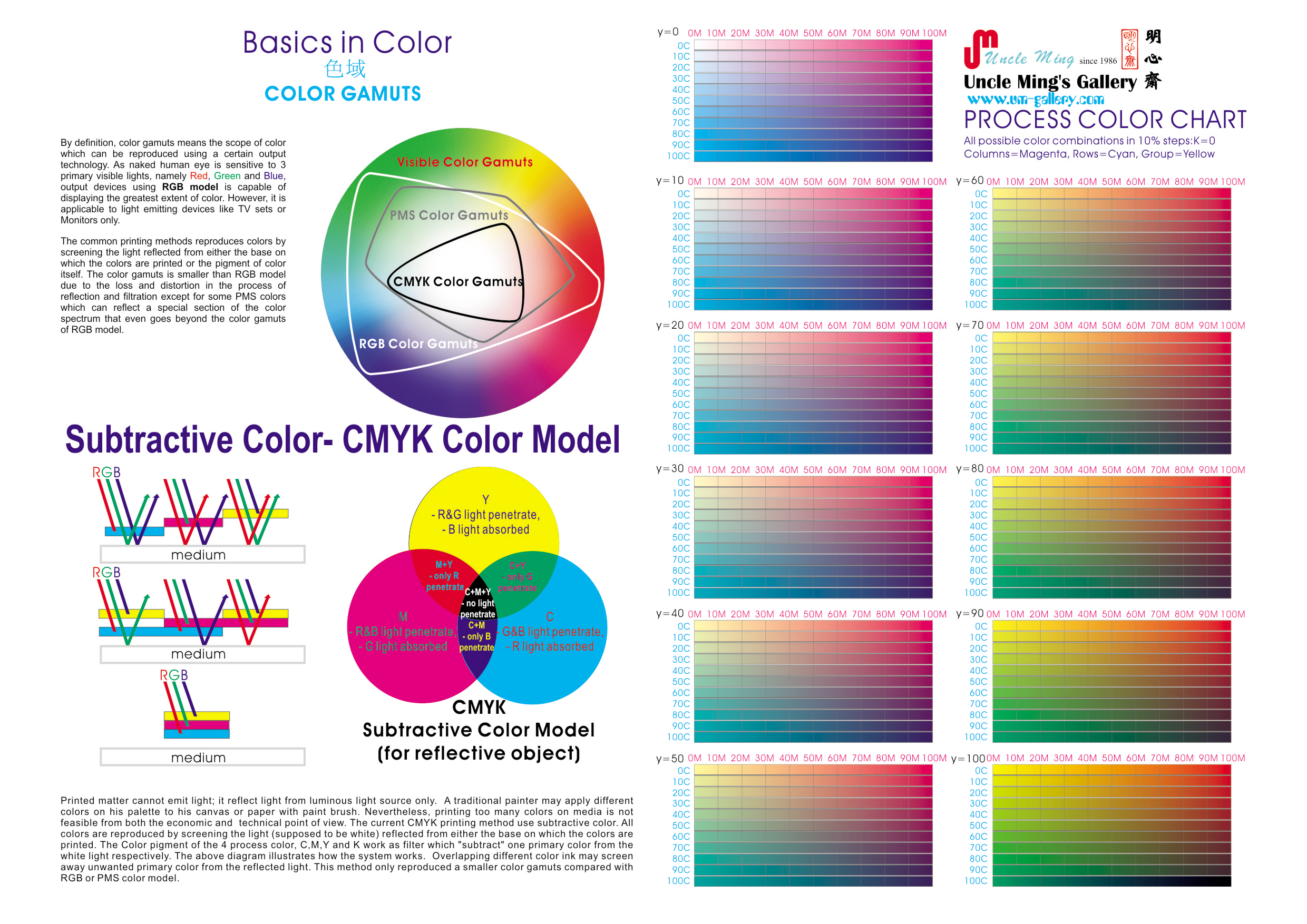 images/color/cmyk_color_swatch.jpg